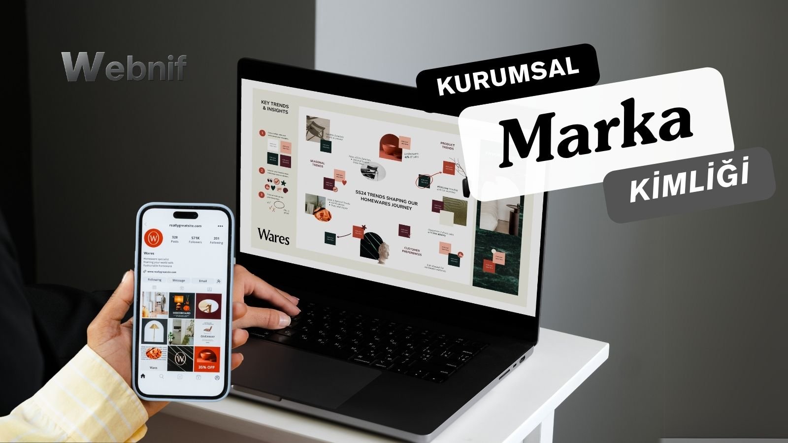 Kurumsal Marka Kimliği